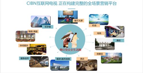 大屏大格局，新營銷新征程 CBN互聯(lián)網(wǎng)電視王建興引領(lǐng)融合銷售新潮流