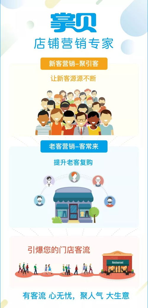 12.26揭秘實體店營銷 互聯網粉絲經濟與線上線下融合銷售